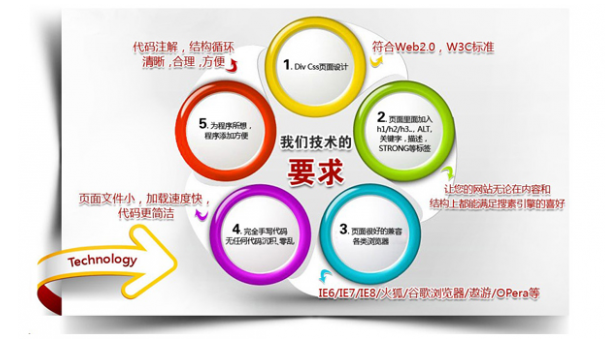 读懂新葡萄京娱乐在线赌场 制作方法注意事项